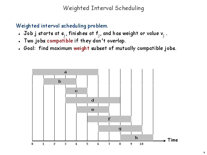 Weighted Interval Scheduling Weighted interval scheduling problem. Job j starts at sj, finishes at