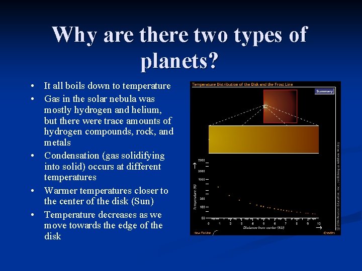 Why are there two types of planets? • It all boils down to temperature