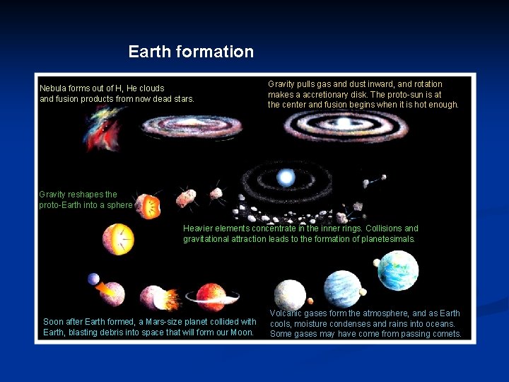 Earth formation Nebula forms out of H, He clouds and fusion products from now