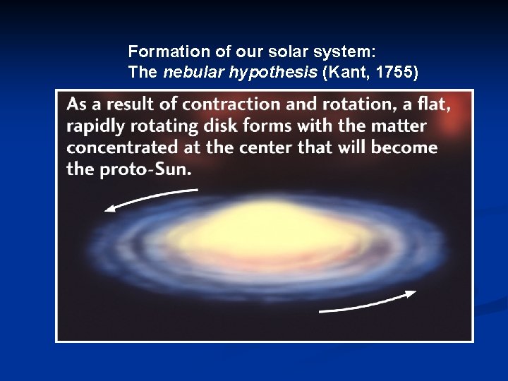 Formation of our solar system: The nebular hypothesis (Kant, 1755) 
