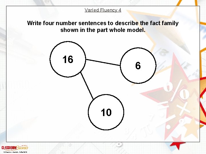 Varied Fluency 4 Write four number sentences to describe the fact family shown in