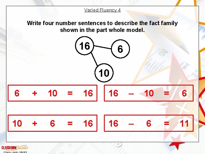 Varied Fluency 4 Write four number sentences to describe the fact family shown in