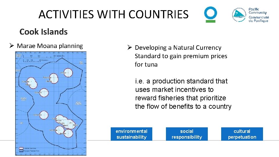ACTIVITIES WITH COUNTRIES Cook Islands Ø Marae Moana planning Ø Developing a Natural Currency