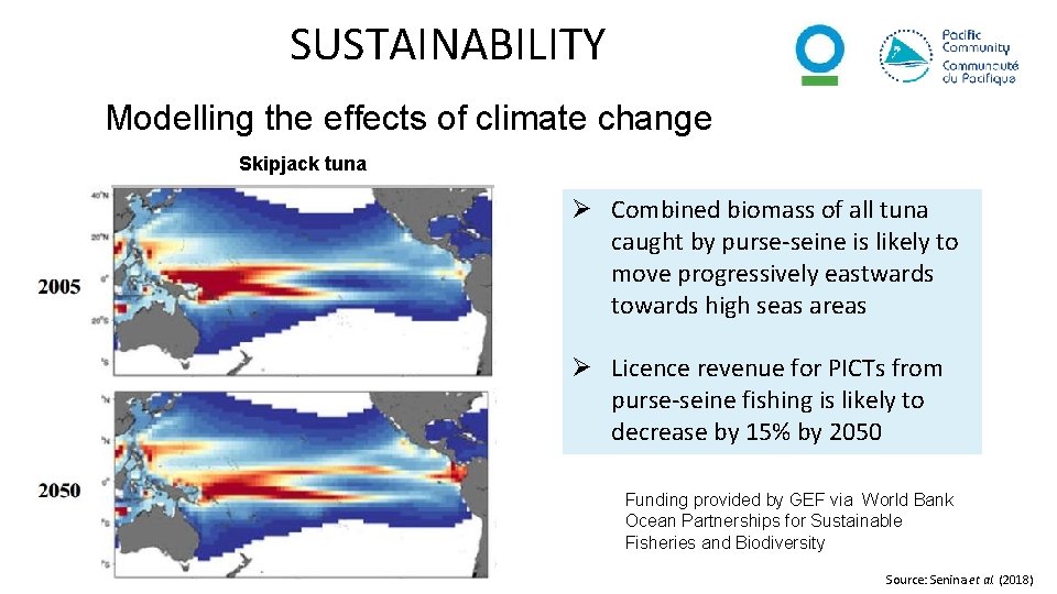 SUSTAINABILITY Modelling the effects of climate change Skipjack tuna Ø Combined biomass of all