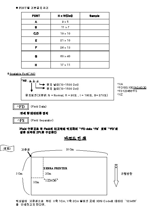 l FONT 별 기본글자 크기 FONT H x W(Dot) A 9 x 5 B l FONT 별 기본글자 크기 FONT H x W(Dot) A 9 x 5 B