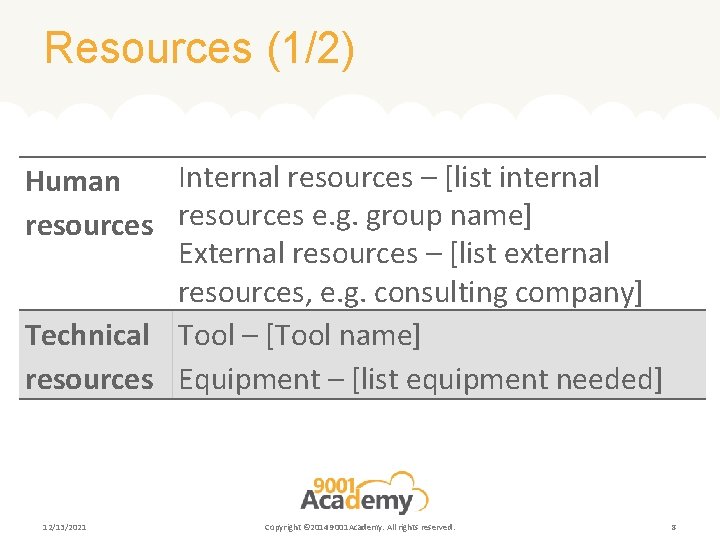 Resources (1/2) Internal resources – [list internal Human resources e. g. group name] External