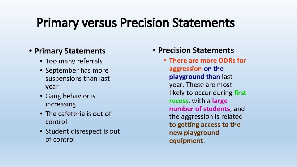 Primary versus Precision Statements • Primary Statements • Too many referrals • September has