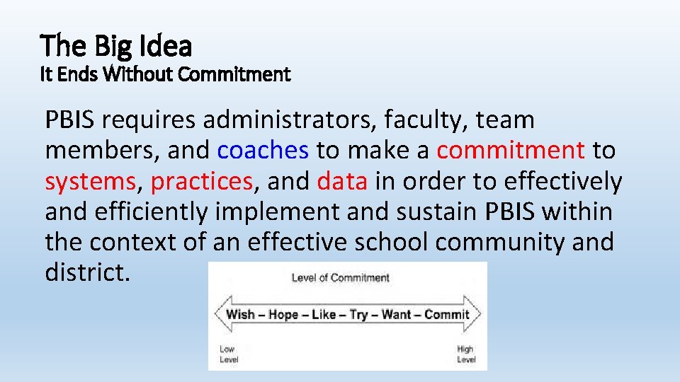 The Big Idea It Ends Without Commitment PBIS requires administrators, faculty, team members, and