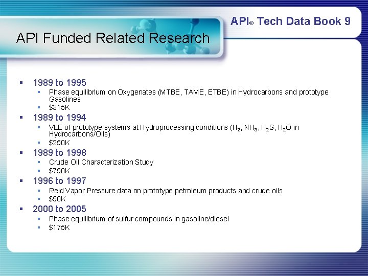 API® Tech Data Book 9 API Funded Related Research § 1989 to 1995 § API® Tech Data Book 9 API Funded Related Research § 1989 to 1995 §