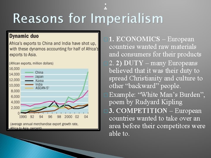 : Reasons for Imperialism � 1. ECONOMICS – European countries wanted raw materials and