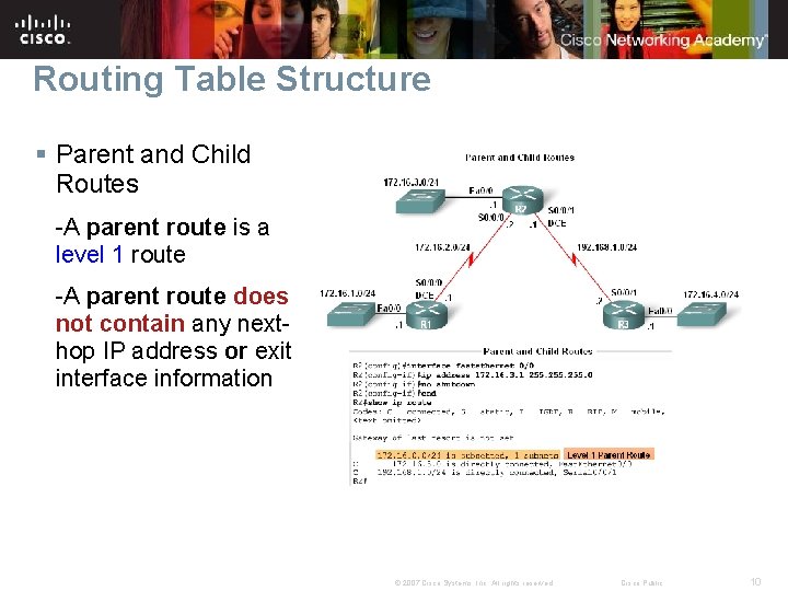 Routing Table Structure § Parent and Child Routes -A parent route is a level