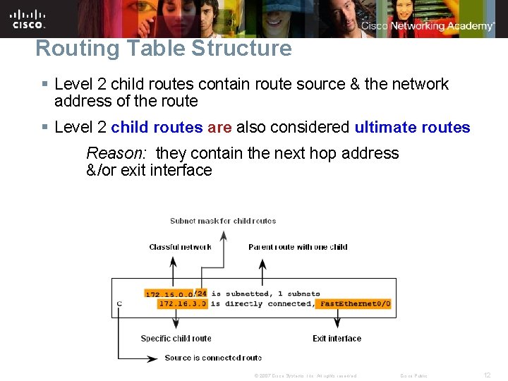 Routing Table Structure § Level 2 child routes contain route source & the network