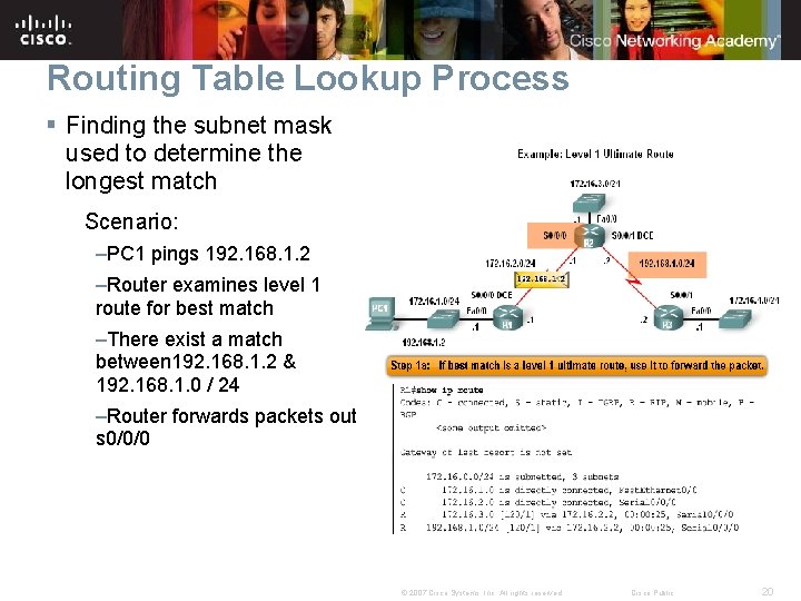 Routing Table Lookup Process § Finding the subnet mask used to determine the longest