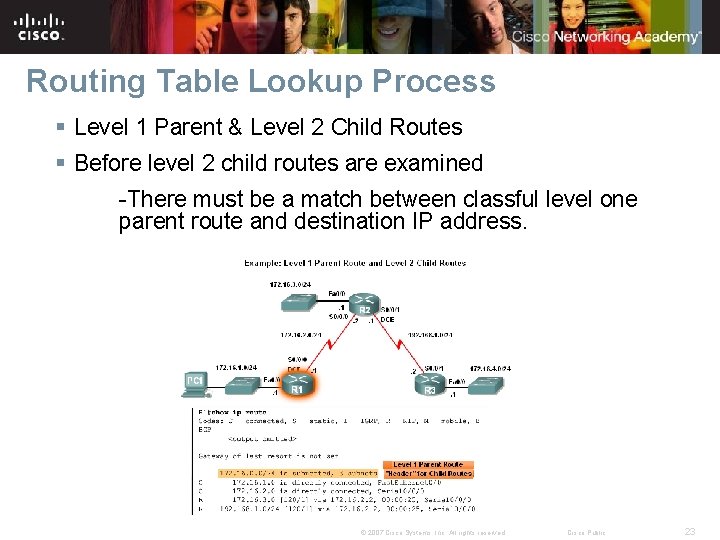 Routing Table Lookup Process § Level 1 Parent & Level 2 Child Routes §