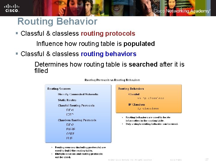 Routing Behavior § Classful & classless routing protocols Influence how routing table is populated