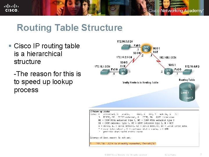 Routing Table Structure § Cisco IP routing table is a hierarchical structure -The reason