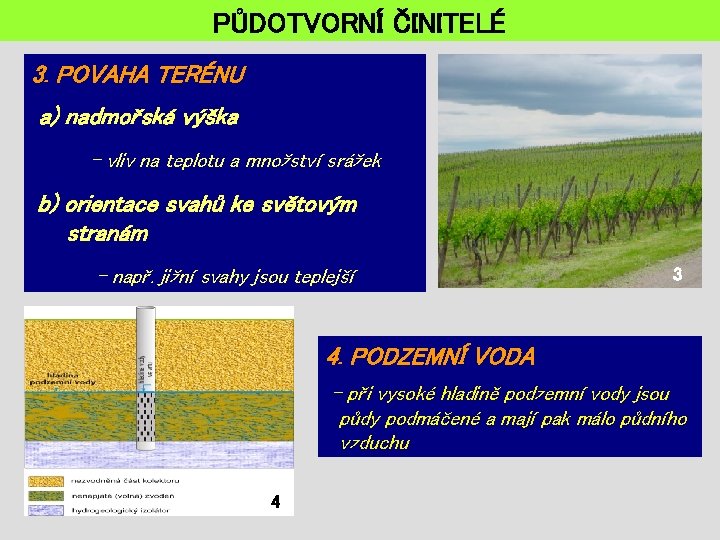 PŮDOTVORNÍ ČINITELÉ 3. POVAHA TERÉNU a) nadmořská výška - vliv na teplotu a množství