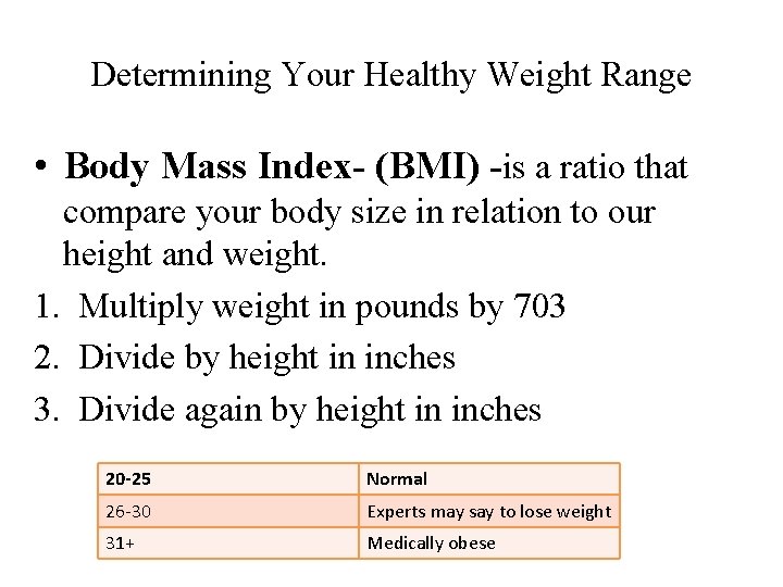 Determining Your Healthy Weight Range • Body Mass Index- (BMI) -is a ratio that