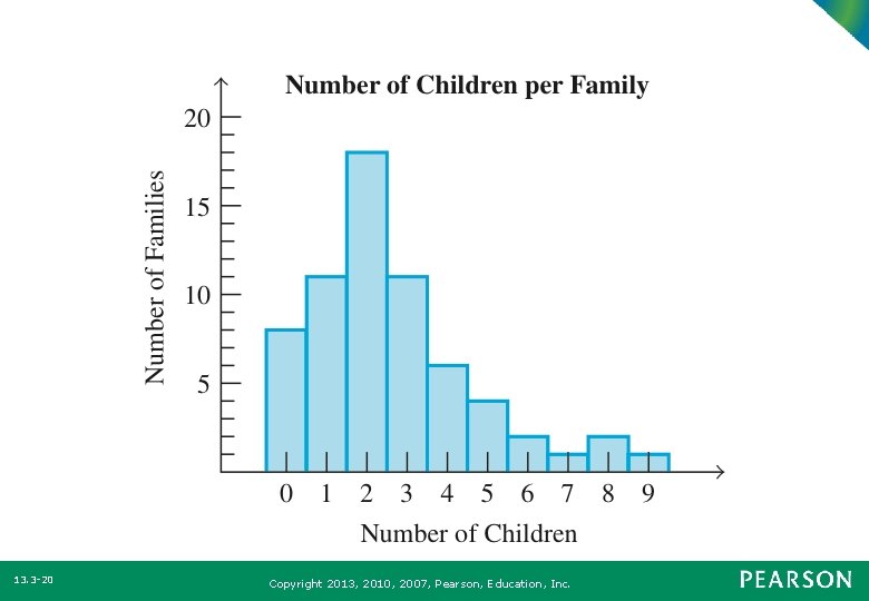13. 3 -20 Copyright 2013, 2010, 2007, Pearson, Education, Inc. 