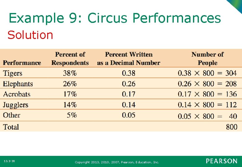 Example 9: Circus Performances Solution 13. 3 -38 Copyright 2013, 2010, 2007, Pearson, Education,