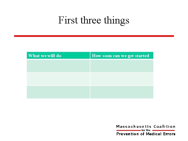 First three things What we will do How soon can we get started 