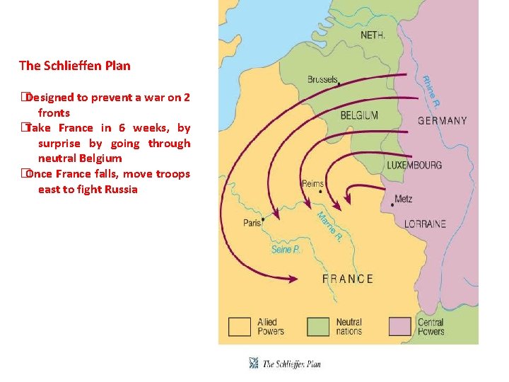 The Schlieffen Plan �Designed to prevent a war on 2 fronts �Take France in