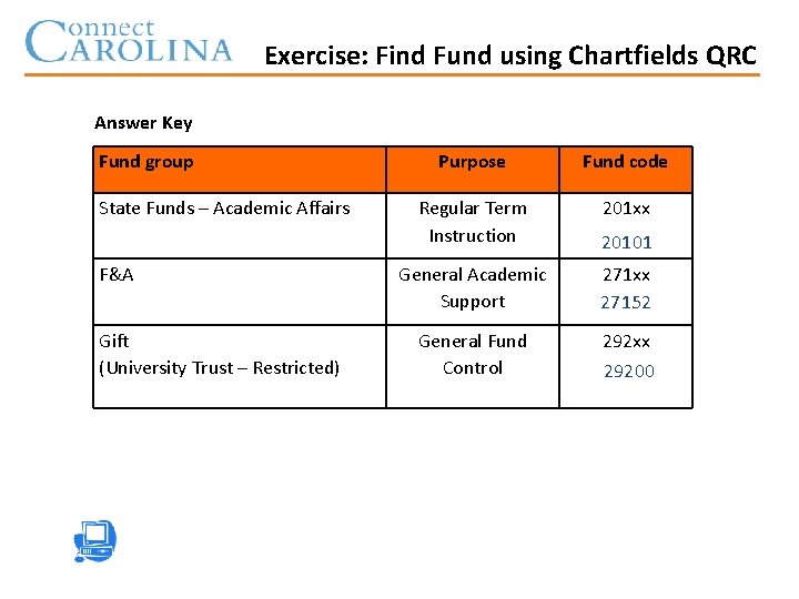Exercise: Find Fund using Chartfields QRC Answer Key Fund group State Funds – Academic