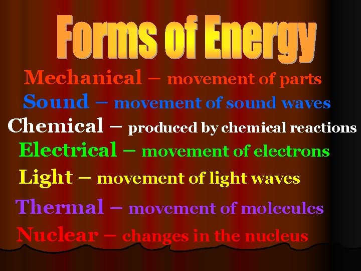 Mechanical – movement of parts Sound – movement of sound waves Chemical – produced