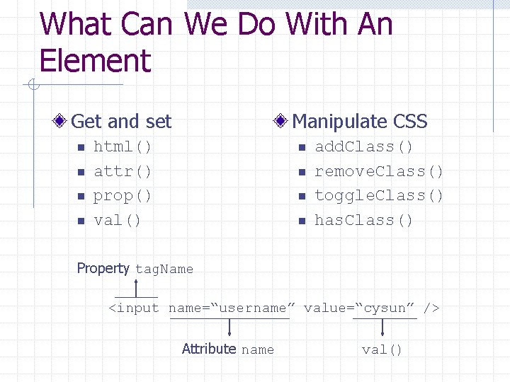 What Can We Do With An Element Get and set n n Manipulate CSS