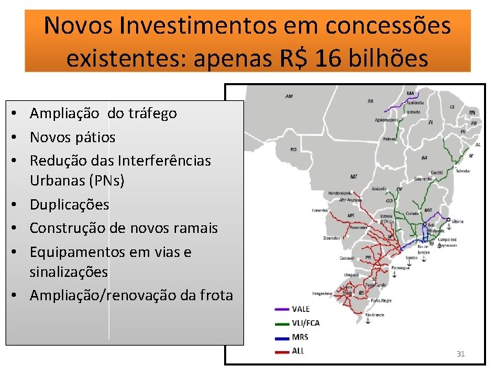 Novos Investimentos em concessões existentes: apenas R$ 16 bilhões • Ampliação do tráfego •