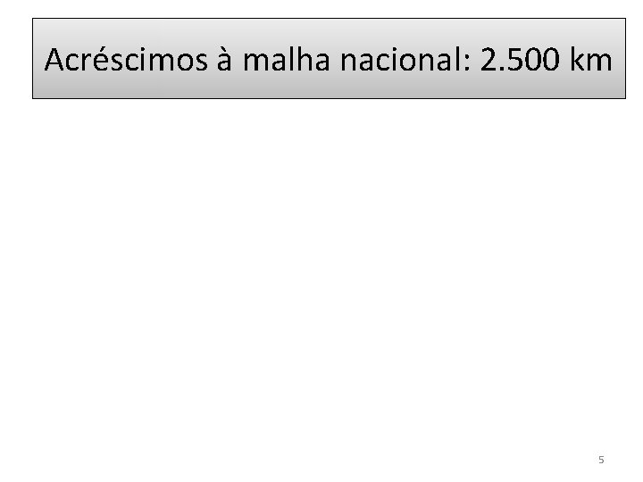 Acréscimos à malha nacional: 2. 500 km 5 