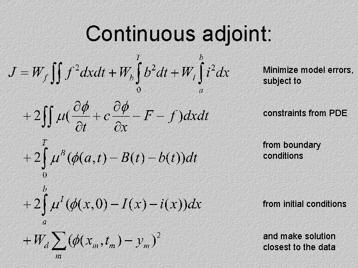 Continuous adjoint: Minimize model errors, subject to constraints from PDE from boundary conditions from