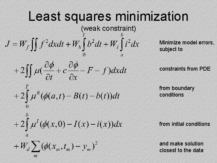 Least squares minimization (weak constraint) Minimize model errors, subject to constraints from PDE from