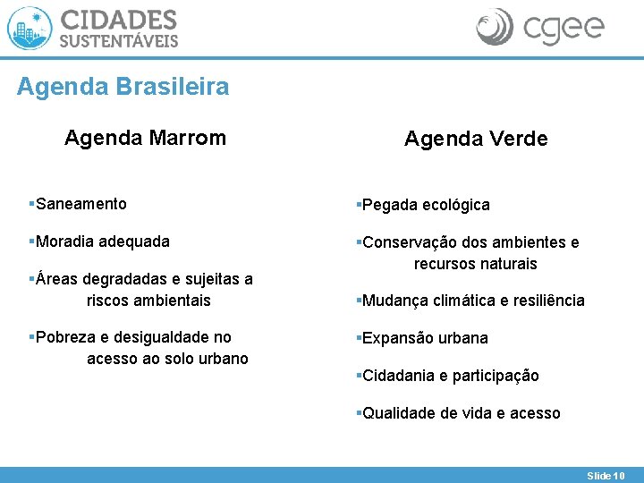 Agenda Brasileira Agenda Marrom Agenda Verde §Saneamento §Pegada ecológica §Moradia adequada §Conservação dos ambientes
