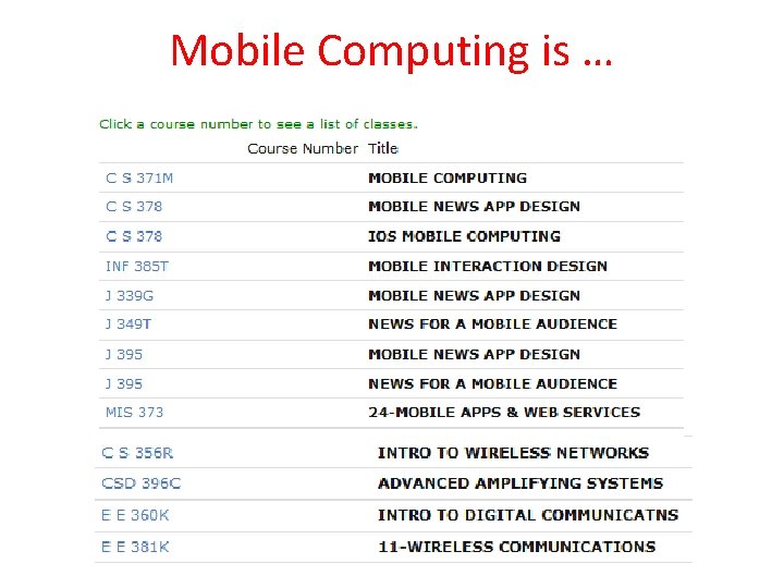 Mobile Computing is … 