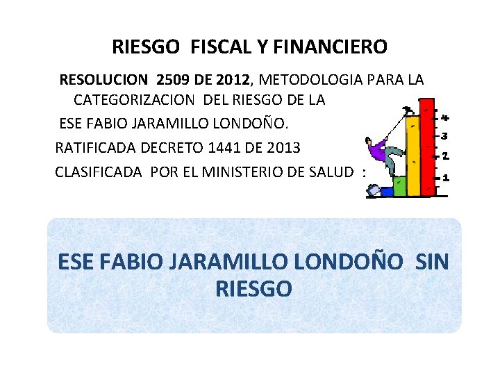 RIESGO FISCAL Y FINANCIERO RESOLUCION 2509 DE 2012, METODOLOGIA PARA LA CATEGORIZACION DEL RIESGO