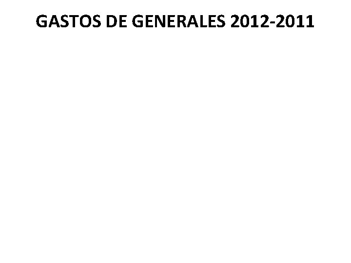 GASTOS DE GENERALES 2012 -2011 