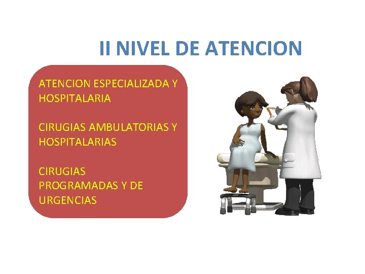 II NIVEL DE ATENCION ESPECIALIZADA Y HOSPITALARIA CIRUGIAS AMBULATORIAS Y HOSPITALARIAS CIRUGIAS PROGRAMADAS Y