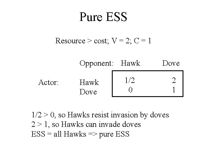 Pure ESS Resource > cost; V = 2; C = 1 Opponent: Hawk Actor: