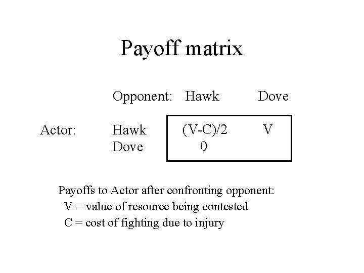 Payoff matrix Opponent: Hawk Actor: Hawk Dove (V-C)/2 0 Dove V Payoffs to Actor