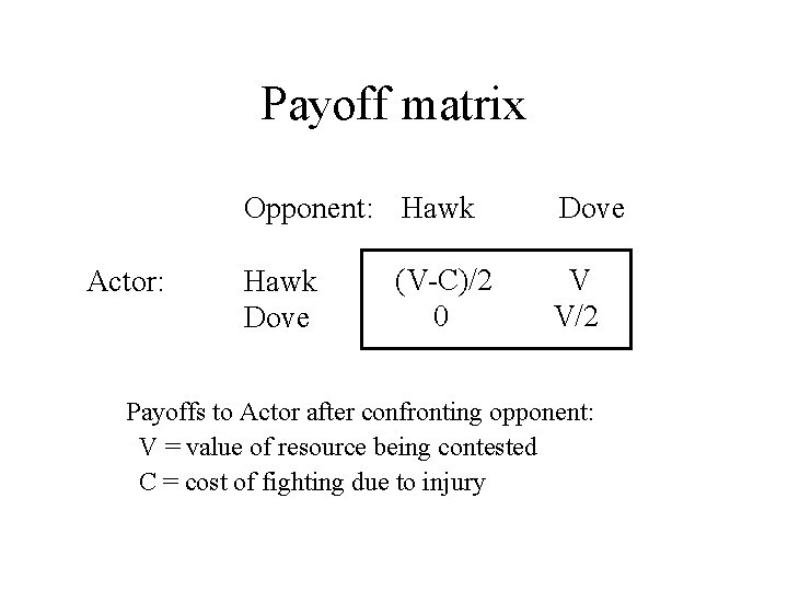 Payoff matrix Opponent: Hawk Actor: Hawk Dove (V-C)/2 0 Dove V V/2 Payoffs to
