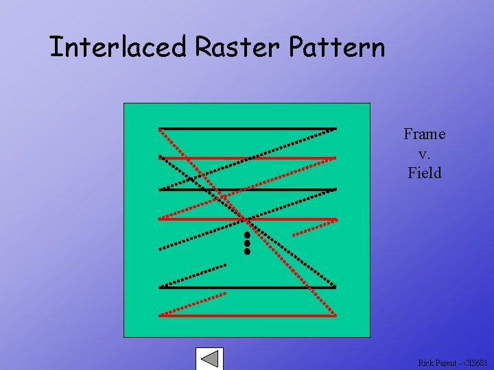 Interlaced Raster Pattern Frame v. Field Rick Parent - CIS 681 