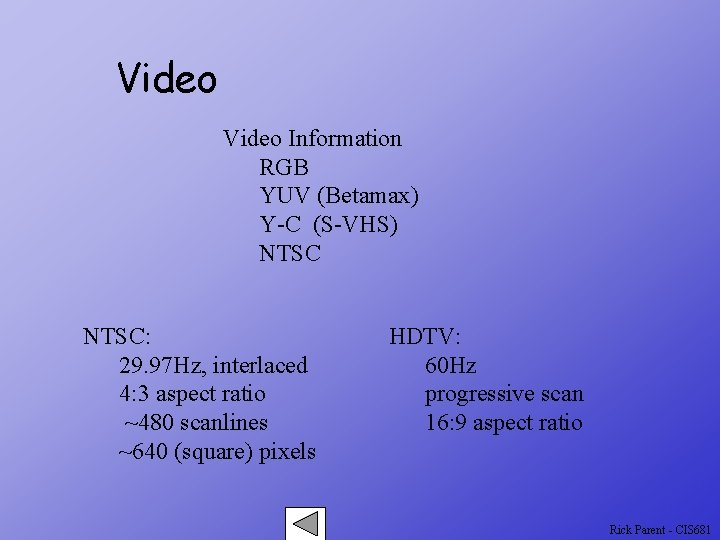 Video Information RGB YUV (Betamax) Y-C (S-VHS) NTSC: 29. 97 Hz, interlaced 4: 3