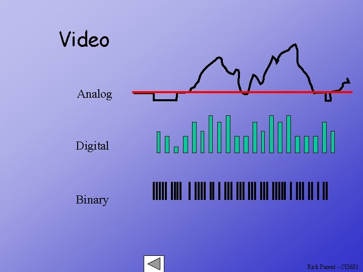 Video Analog Digital Binary Rick Parent - CIS 681 