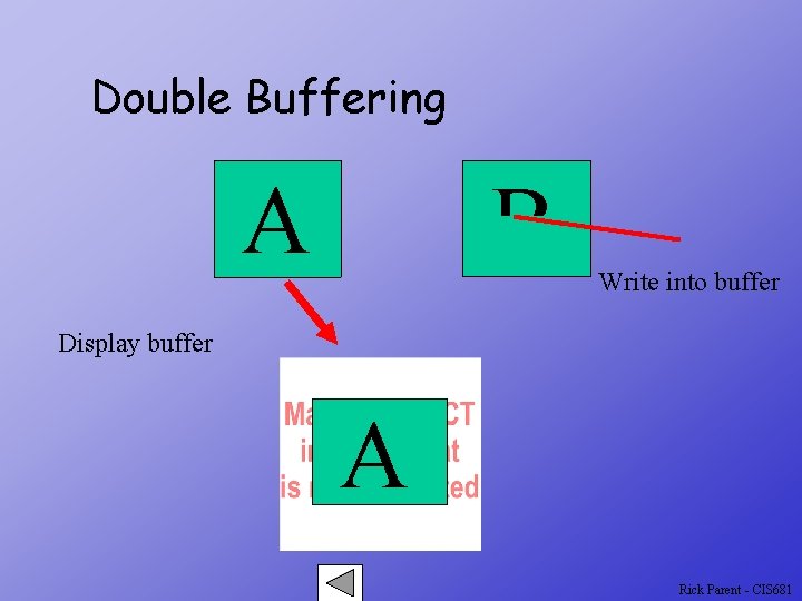 Double Buffering A B Write into buffer Display buffer A Rick Parent - CIS