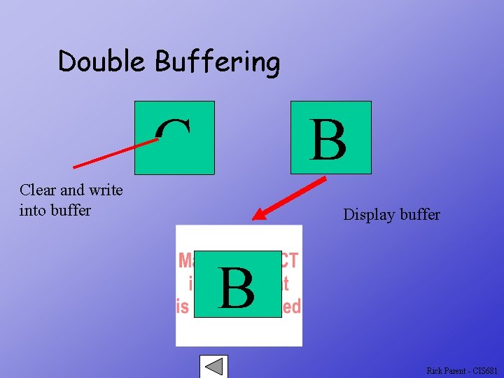 Double Buffering B C Clear and write into buffer Display buffer B Rick Parent
