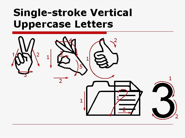 Single-stroke Vertical Uppercase Letters A BC 1 23 2 4 1 2 1 3