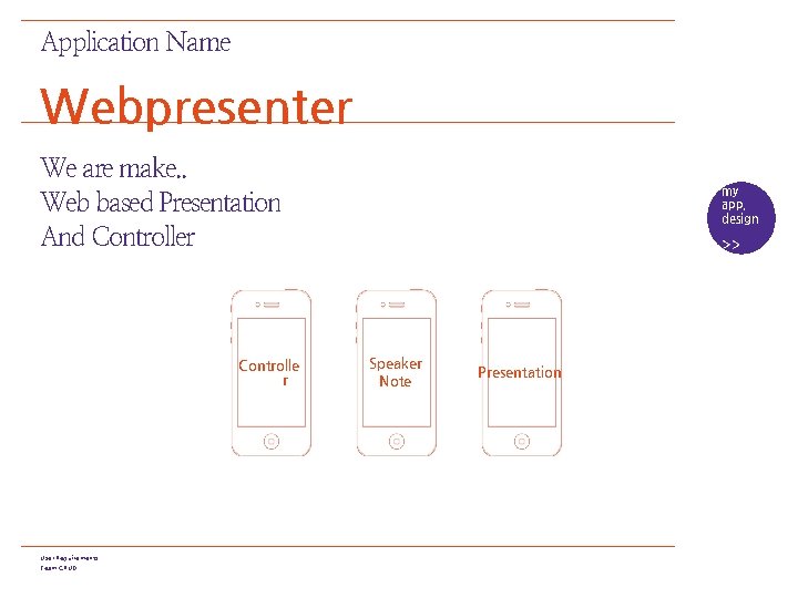 Application Name Webpresenter We are make. . Web based Presentation And Controller Controlle r