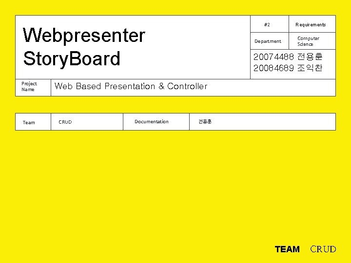 #2 Webpresenter Story. Board Department Web Based Presentation & Controller 사운드 Team Computer Science