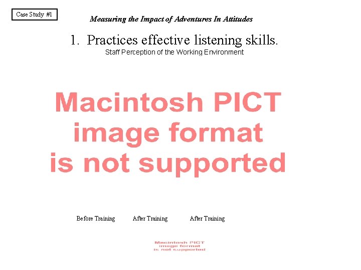 Case Study #1 Measuring the Impact of Adventures In Attitudes 1. Practices effective listening
